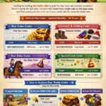 Active Star Stable Codes